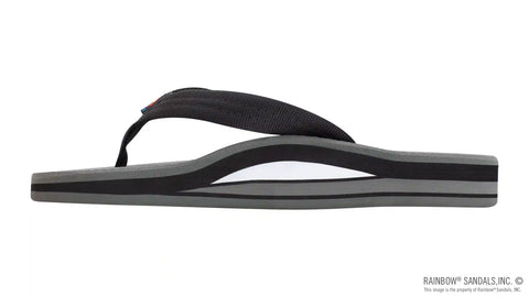 Classic Rubber - Double Layer Soft Top 1" Nylon Strap